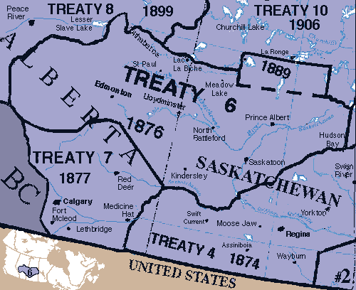 types-of-treaties-pulling-together-foundations-guide